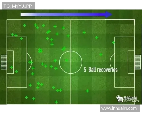 广州足球队选拔赛战术分析与表现评估全面解读